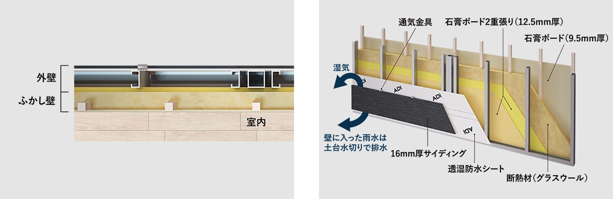 画像：鉄材の耐久性を高める防錆処理